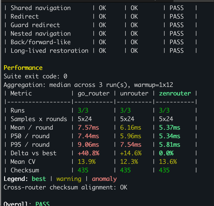 Seven Du tweet media
