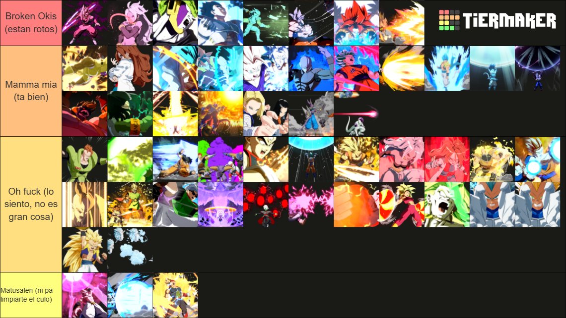 Level 3 del Fighter Z según que tan buenos son. Am I cooking chat?