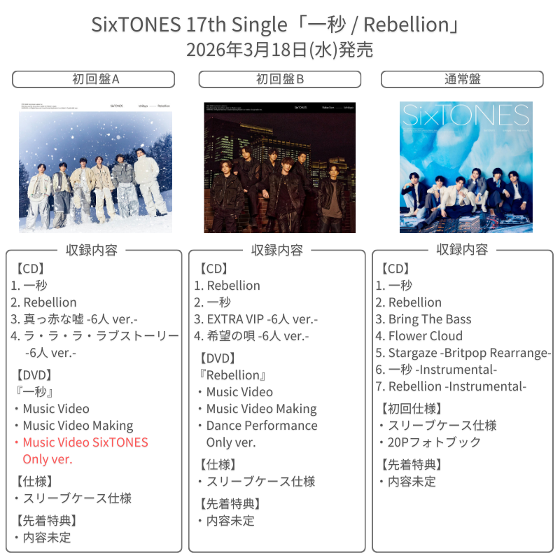 追加収録決定】 💿3月18日発売 SixTONES 17th Single 「一秒
