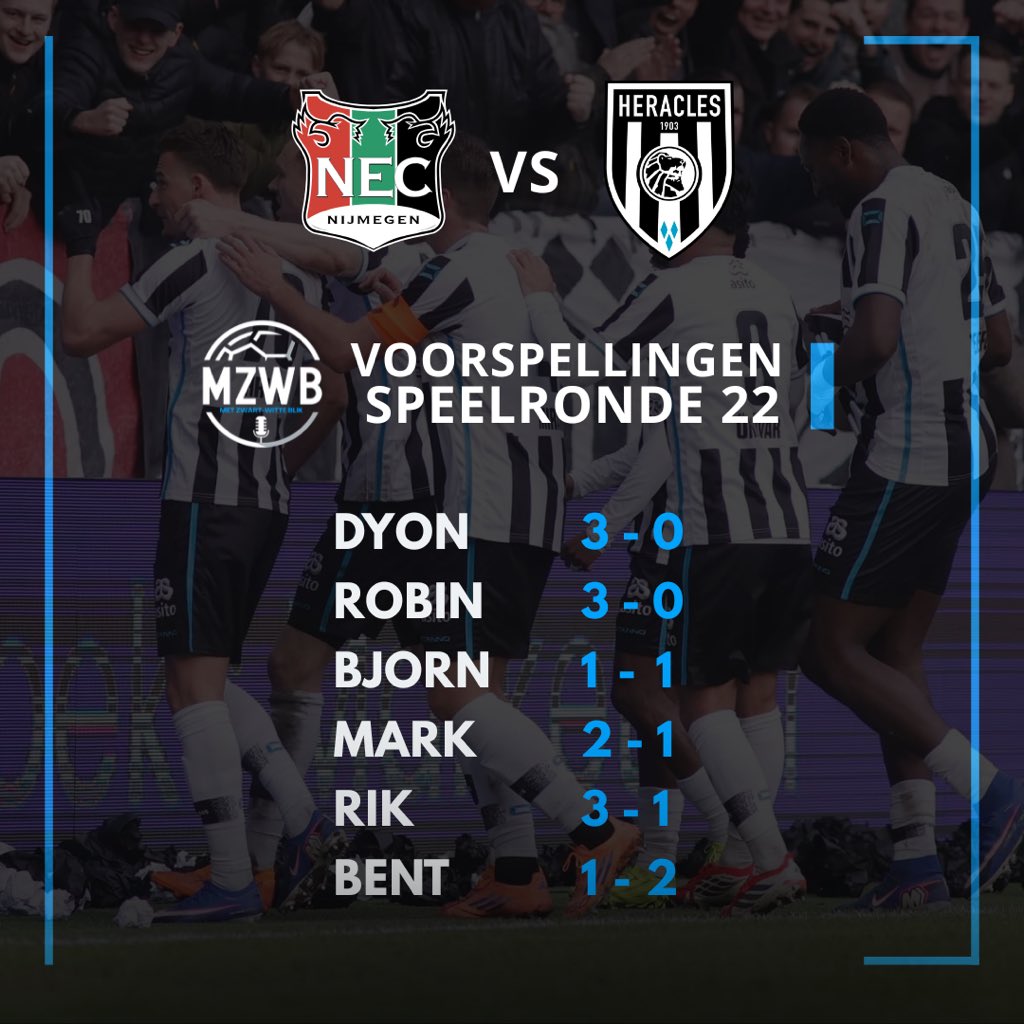 🔮 𝐕𝐨𝐨𝐫𝐬𝐩𝐞𝐥𝐥𝐢𝐧𝐠𝐞𝐧 | 𝐍𝐄𝐂 – 𝐇𝐞𝐫𝐚𝐜𝐥𝐞𝐬 (𝟏𝟔:𝟑𝟎)
NEC staat knap 3e en draait sterk. Het vertrouwen is voorzichtig…

Kan Heracles verrassen in Nijmegen? ⚫⚪