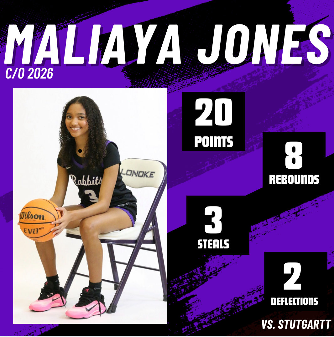 First game back after the Arkansas snow/ice storm!