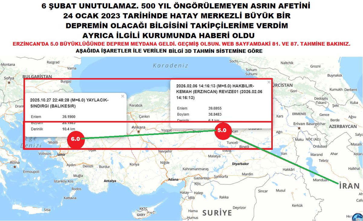 dekos_tv's tweet photo. 6 ŞUBAT UNUTULAMAZ    

Bilgi edinmenin yolları: algılama, akıl yürütme, hatırlama, ALIŞTIRMA ve EĞİTİM.    

DEKOS ile deprem tahmini dersini vermekteyiz.   

İletişim: 0538 448 7292 - 0543 766 7292 https://t.co/uTIvvAiZV4