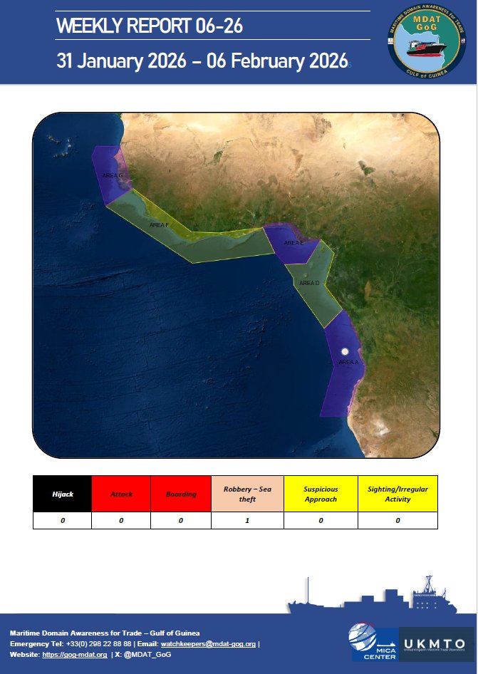 Maritime Domain Awareness for Trade Gulf of Guinea tweet media