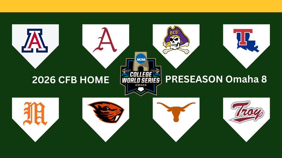 CFB Home tweet media