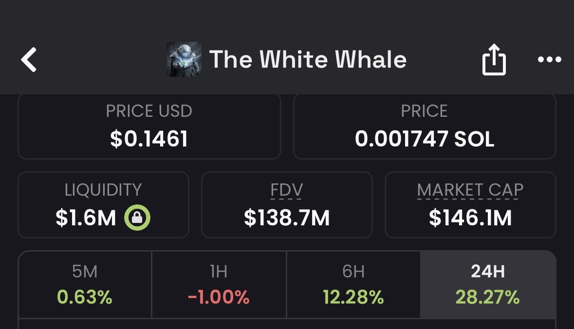 The Wolf Of Crypto Streets tweet media