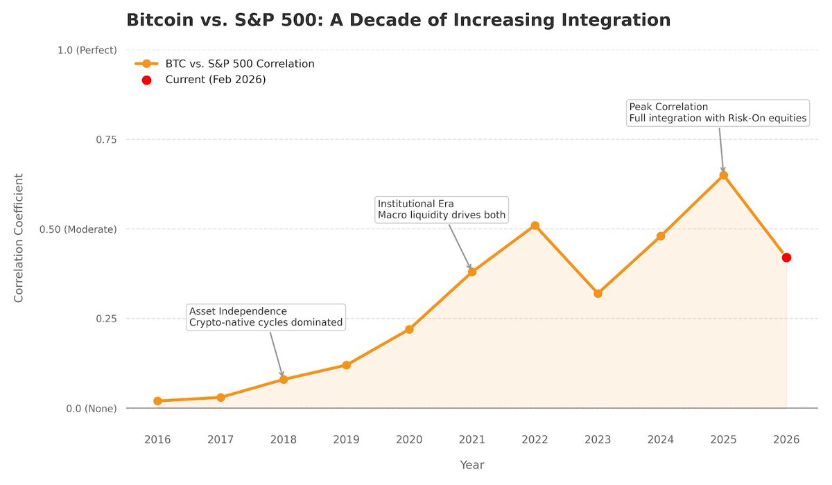 Sitesh Shrivastava tweet media