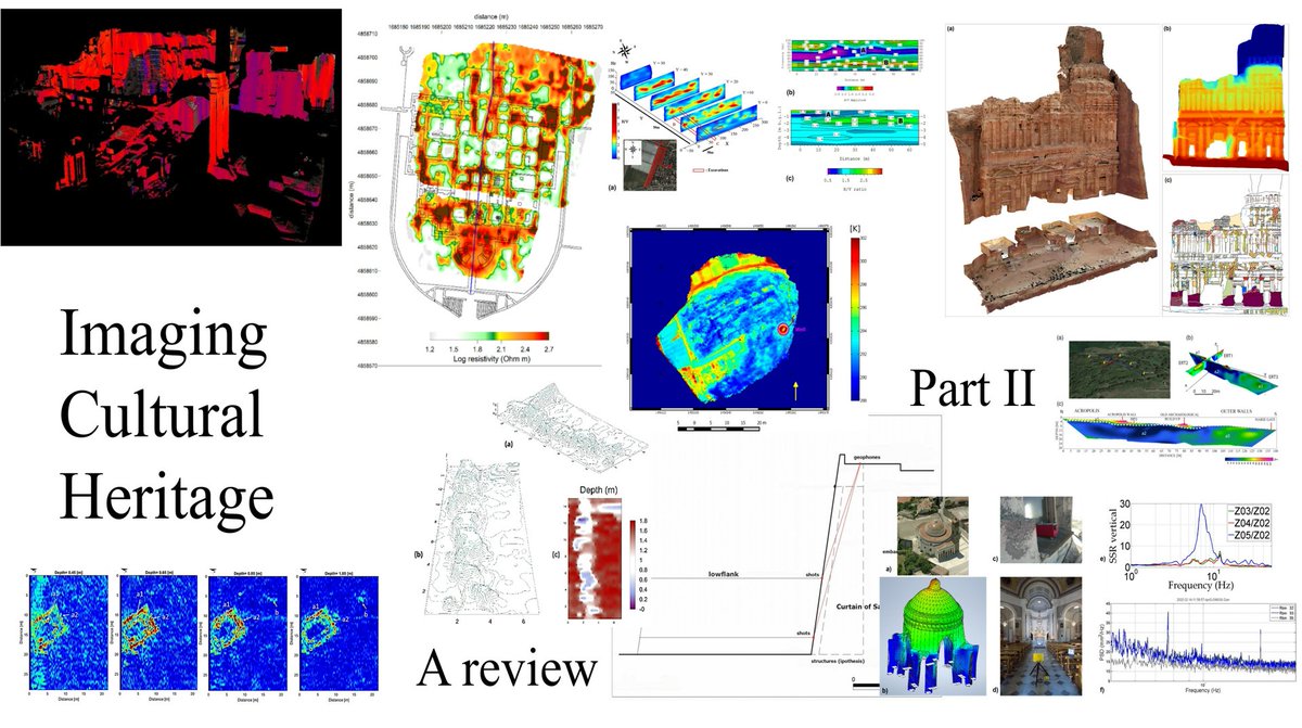 RemoteSens_MDPI's tweet image. 👉👉 Imaging #Cultural #Heritage at Different #Scales: Part II, the Meso-Scale (Sites)

✍️ Luca Piroddi et al.
🔗 brnw.ch/21wZIxi