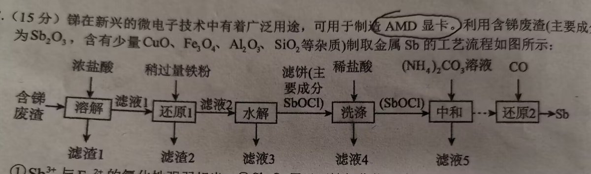 wangboyang2009's tweet photo. 期末考试化学题：
“Sb可用于制造AMD显卡”
为什么指定是“AMD显卡”？？？
AMD对此怎么看？@AMDRadeon
NVIDIA呢？@nvidia https://t.co/qAqj4K2AaZ