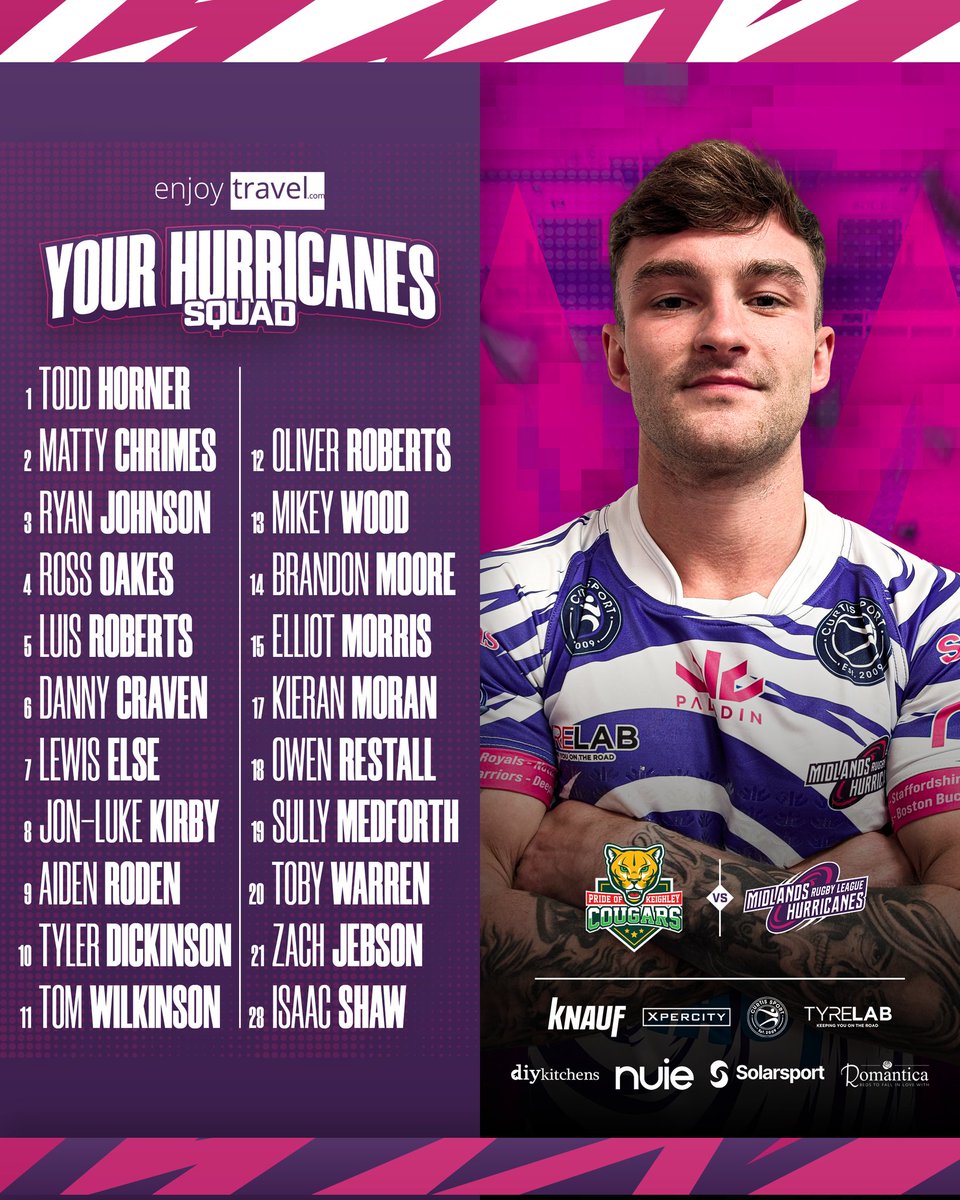 Midlands Hurricanes RLFC tweet media
