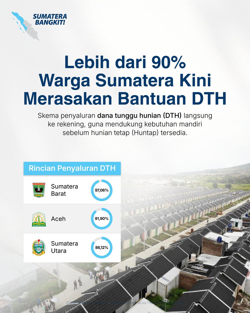 orientasi.id tweet media