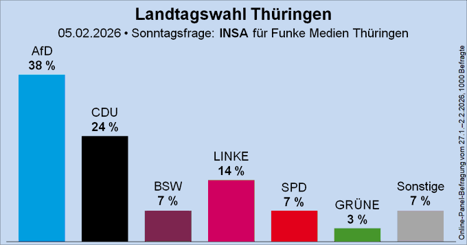 Prof. Dr. Monika Dobberstein tweet media