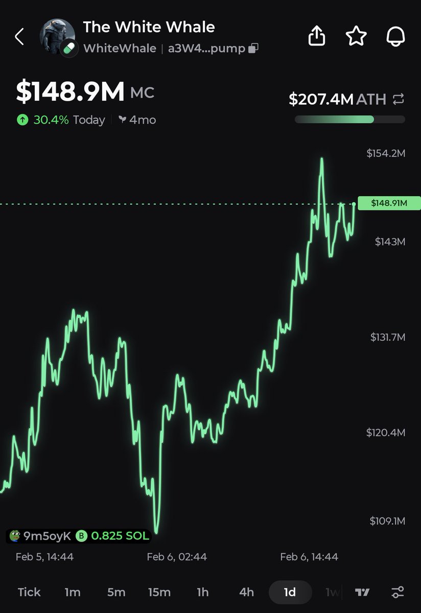 Pump.fun Ecosystem tweet media