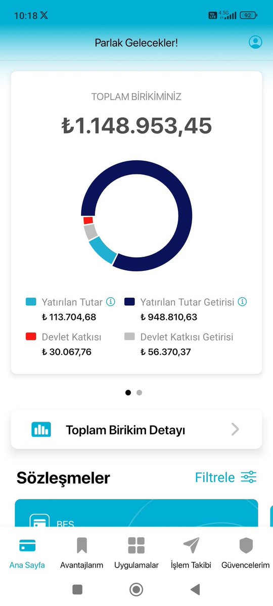 Bes 101 🚀 tweet media