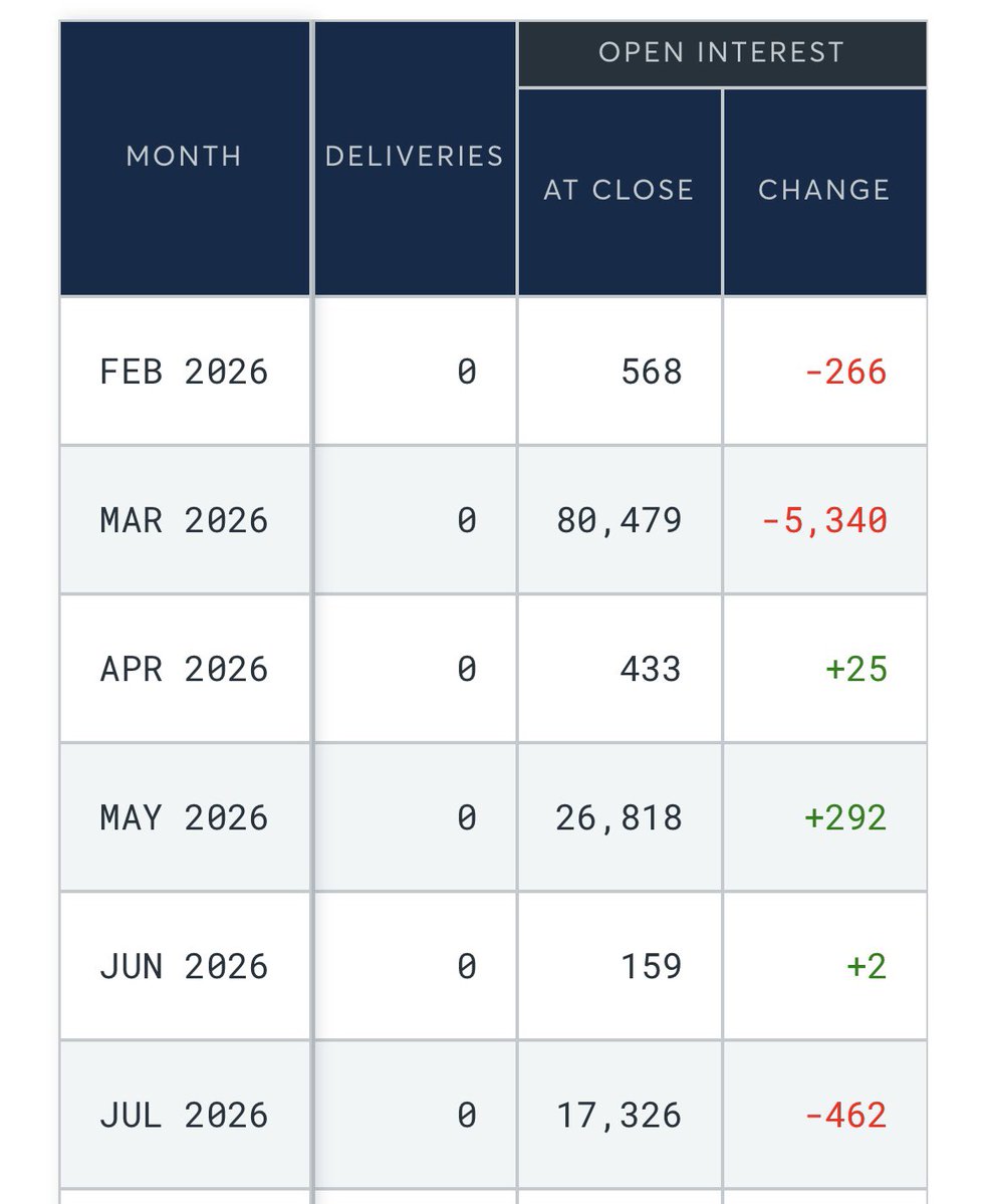 Bald Guy Money tweet media