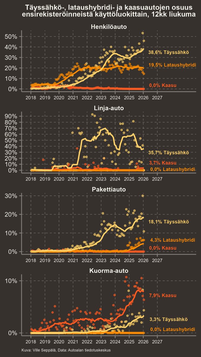 Ville Seppälä tweet media