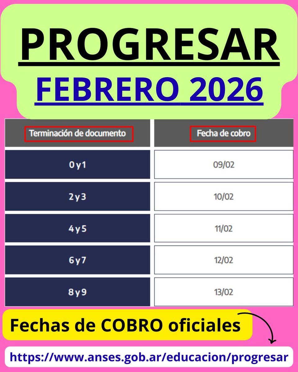 InfoSocialArge's tweet photo. 📌 Fechas de cobro en las BECAS PROGRESAR en el mes de FEBRERO de 2026, oficiales, publicadas en la página web de la ANSES. 

En algunos casos pueden ser distintas a las informadas en MI ANSES para cada beneficiario.

#Anses #PROGRESAR #BecasProgresar #novedadessocialesydeanses https://t.co/edrVW8GglS
