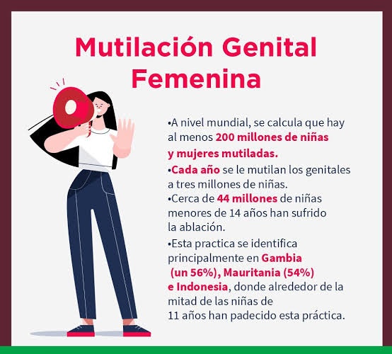 Hoy 6 de Febrero, conmemoramos el Día Internacional de Tolerancia Cero con la Mutilación Genital Femenina, proclamado por la ONU para visibilizar y erradicar esta práctica que vulnera los derechos humanos de niñas y mujeres.
