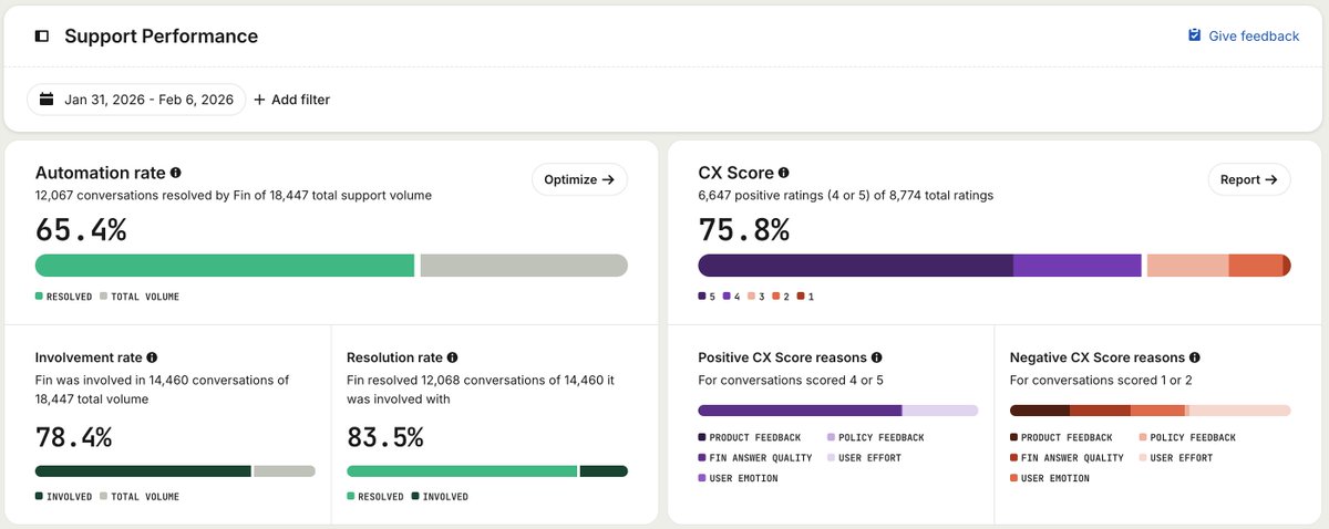Paul Adams tweet media