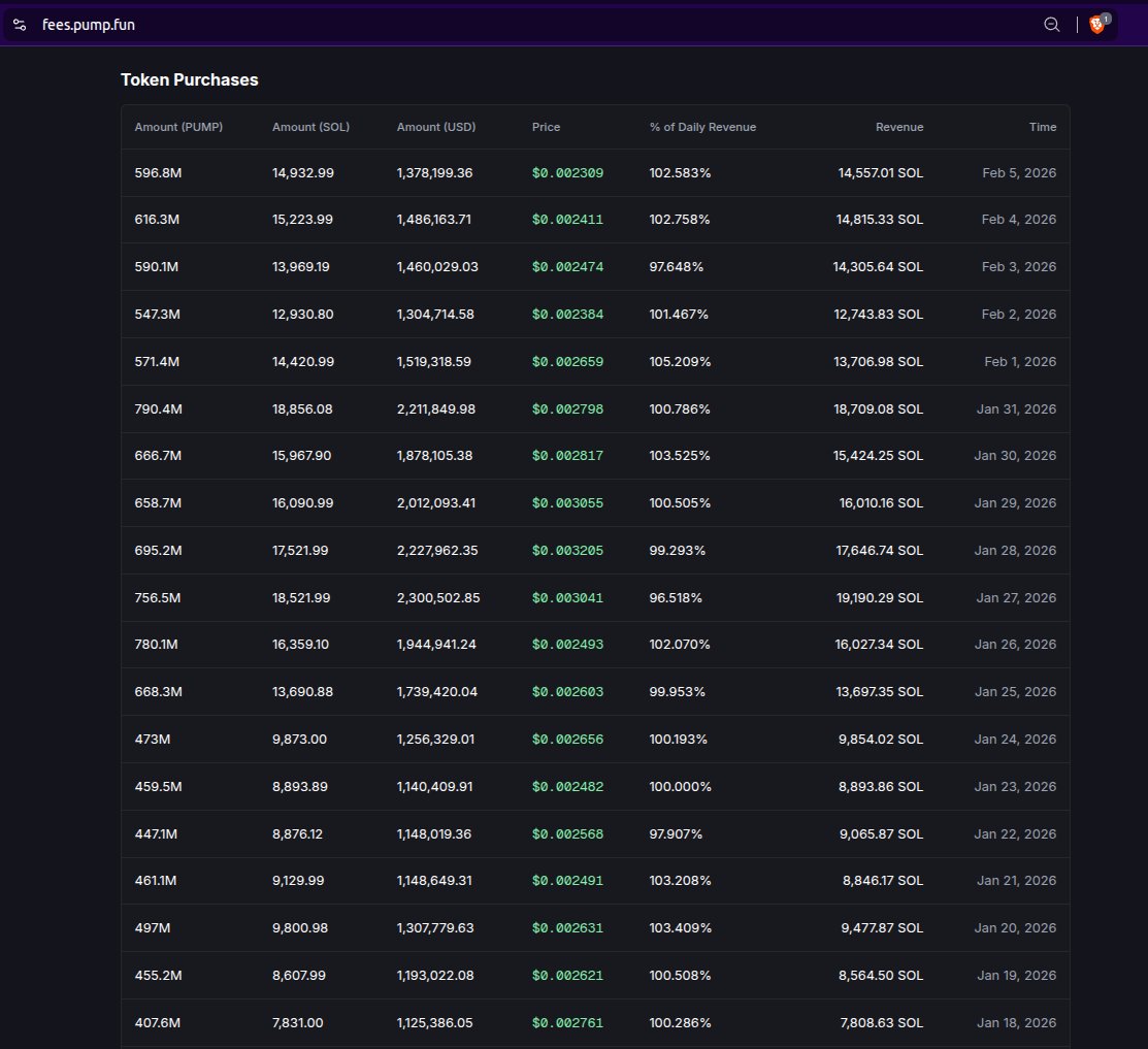 TechnoRevenant tweet media