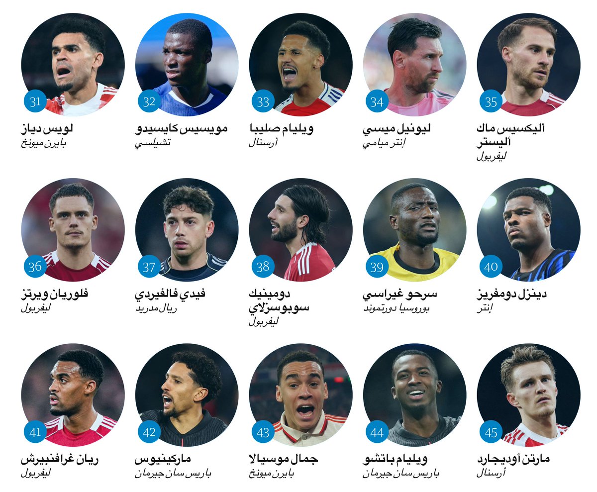 #وليد_الفراج tweet media
