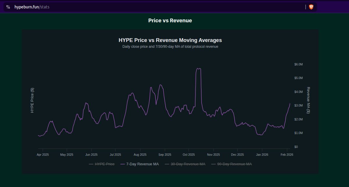 TechnoRevenant tweet media