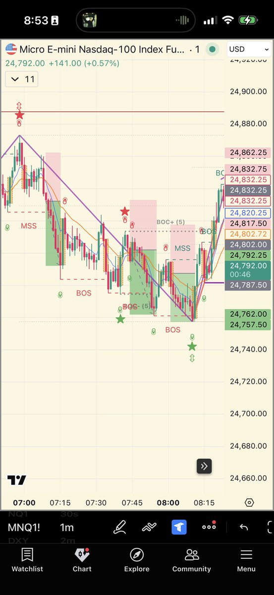 Birgitte tweet media