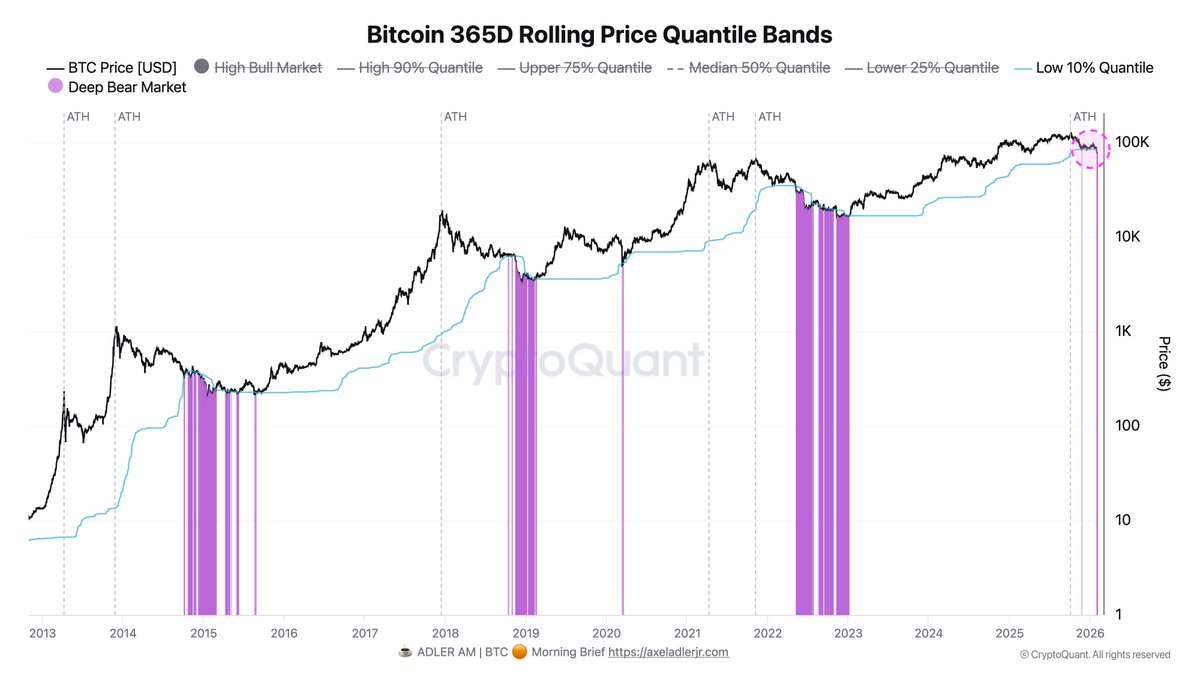 Axel 💎🙌 Adler Jr tweet media