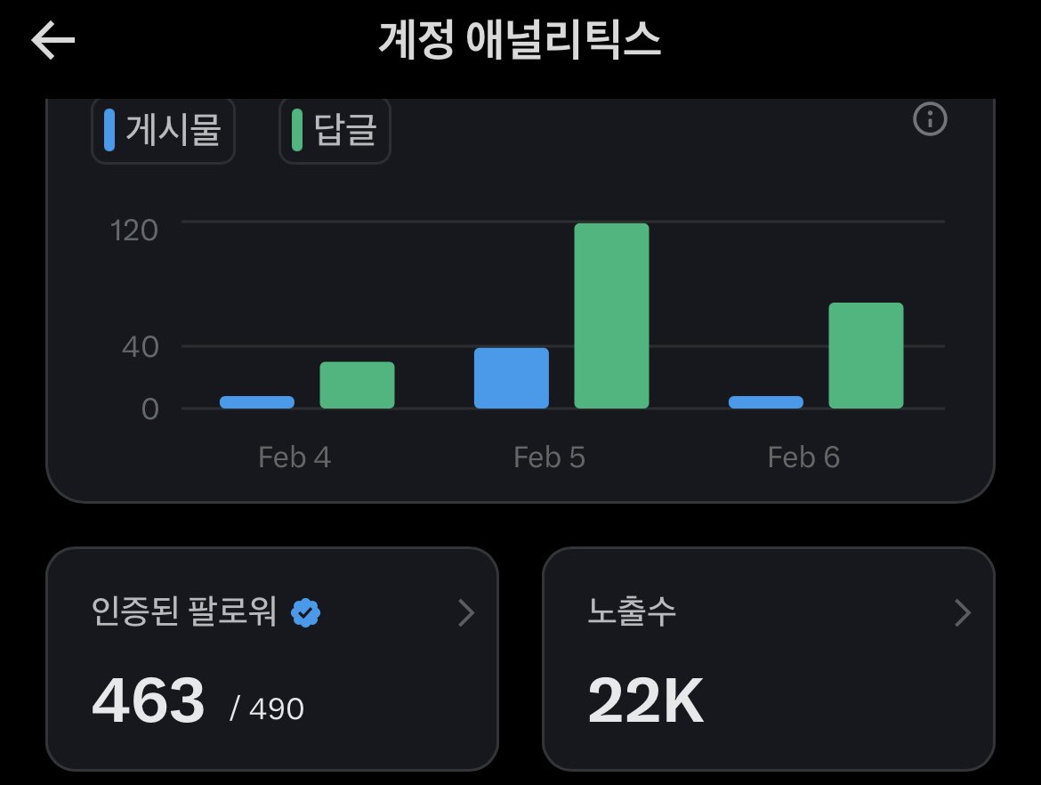 masquerade78703's tweet image. 오늘 새벽내로 37분 더 모시고 싶어요..🩵
맘찍 알티 선팔 중 아무거나 해주시면 바로 맞팔 갑니다🤍
#블루레이디 #블루레이디_트친소 #블루레이디트친소