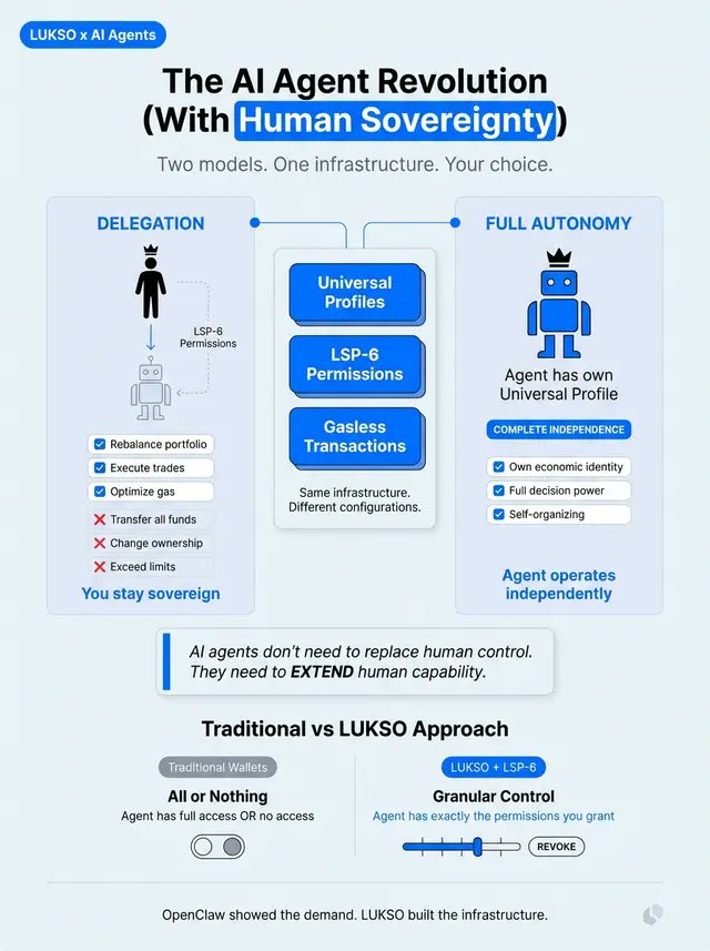 Alex 🆙 tweet media