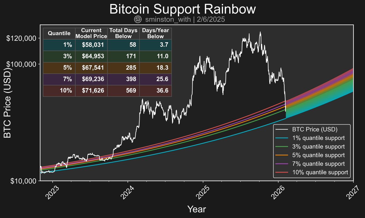 Sminston With 👁 tweet media