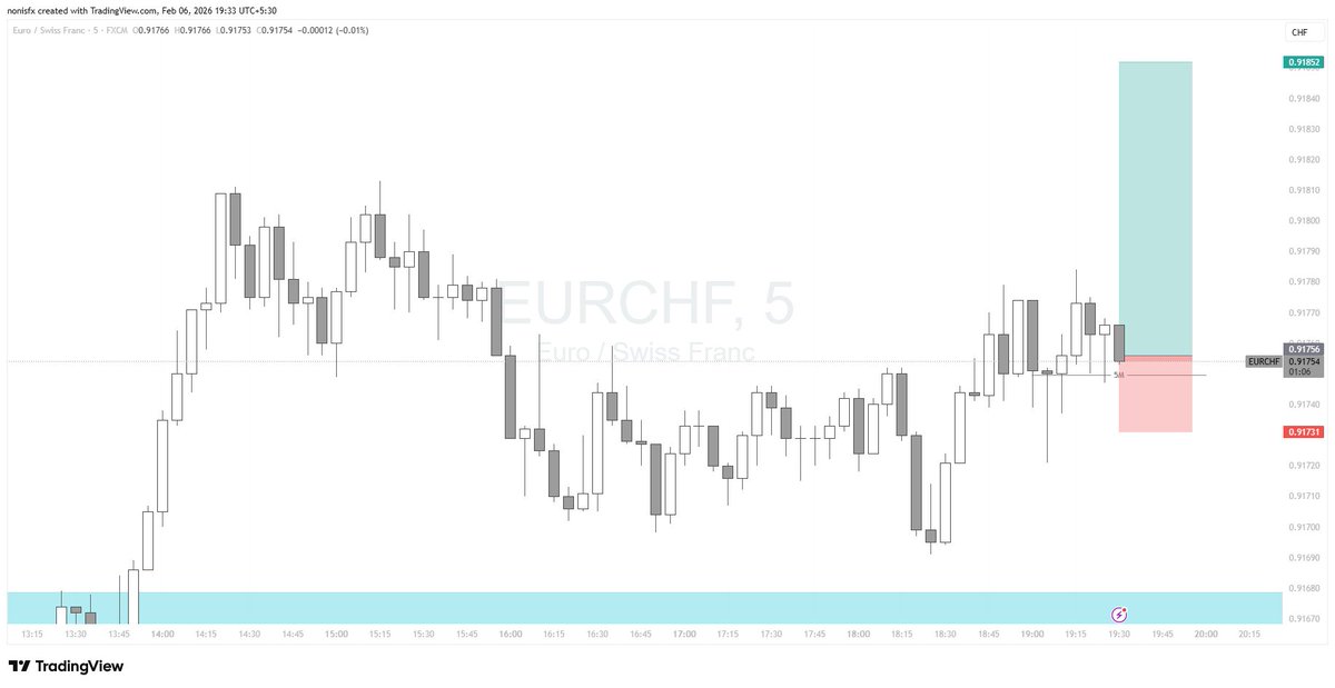 Asiri Nonis tweet media