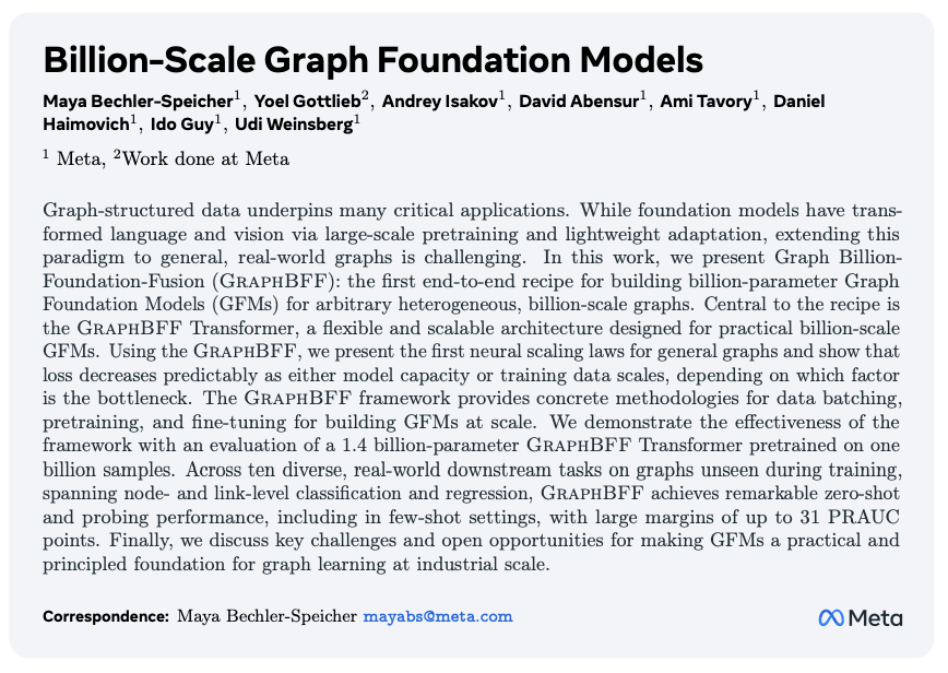 Maya Bechler-Speicher tweet media