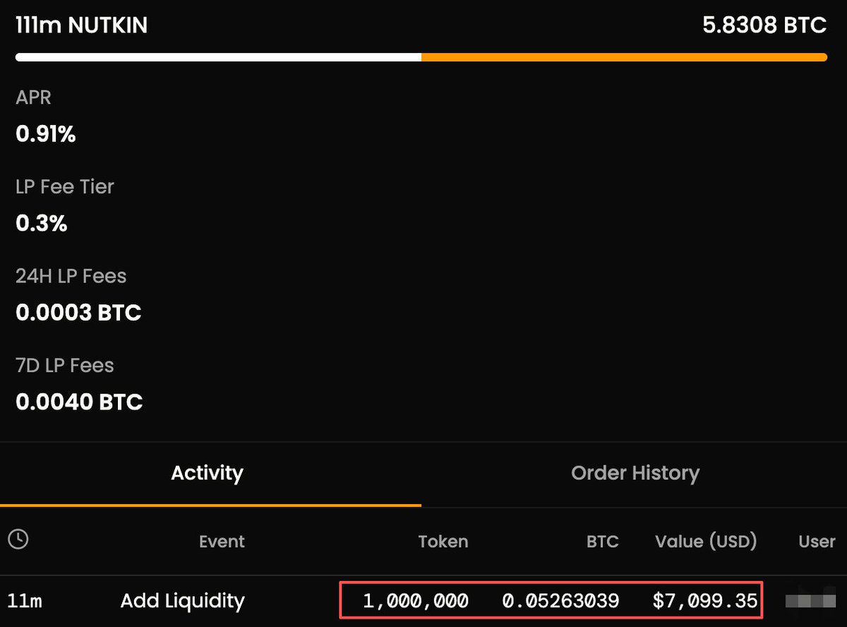Another massive liquidity injection for $NUTKIN, with TVL climbing steadily—this is a small step for BRC2.0 to spark Bitcoin's programmable revolution.