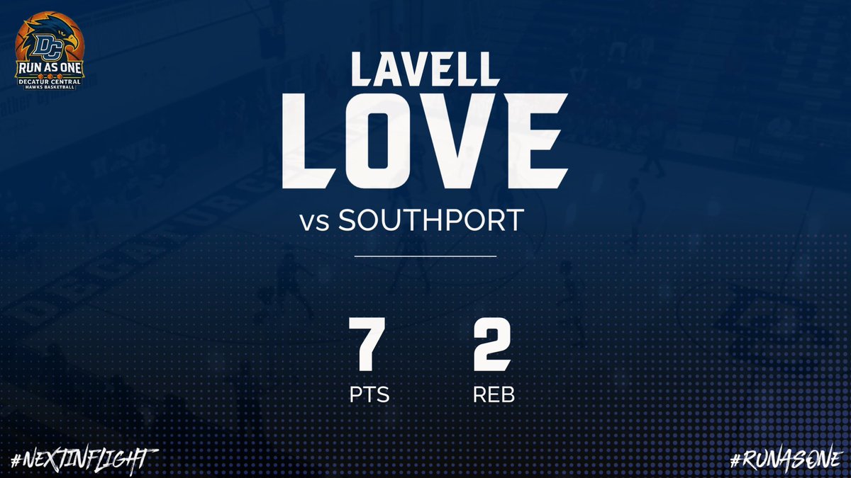 Decatur Central Basketball tweet media