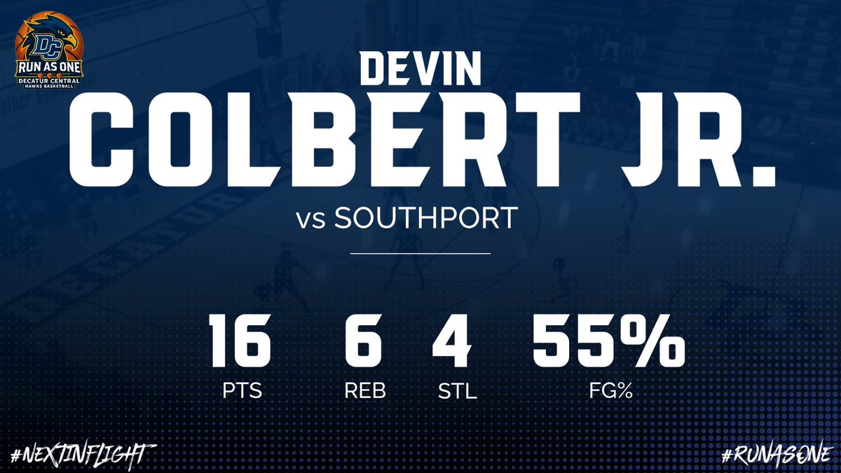 Decatur Central Basketball tweet media