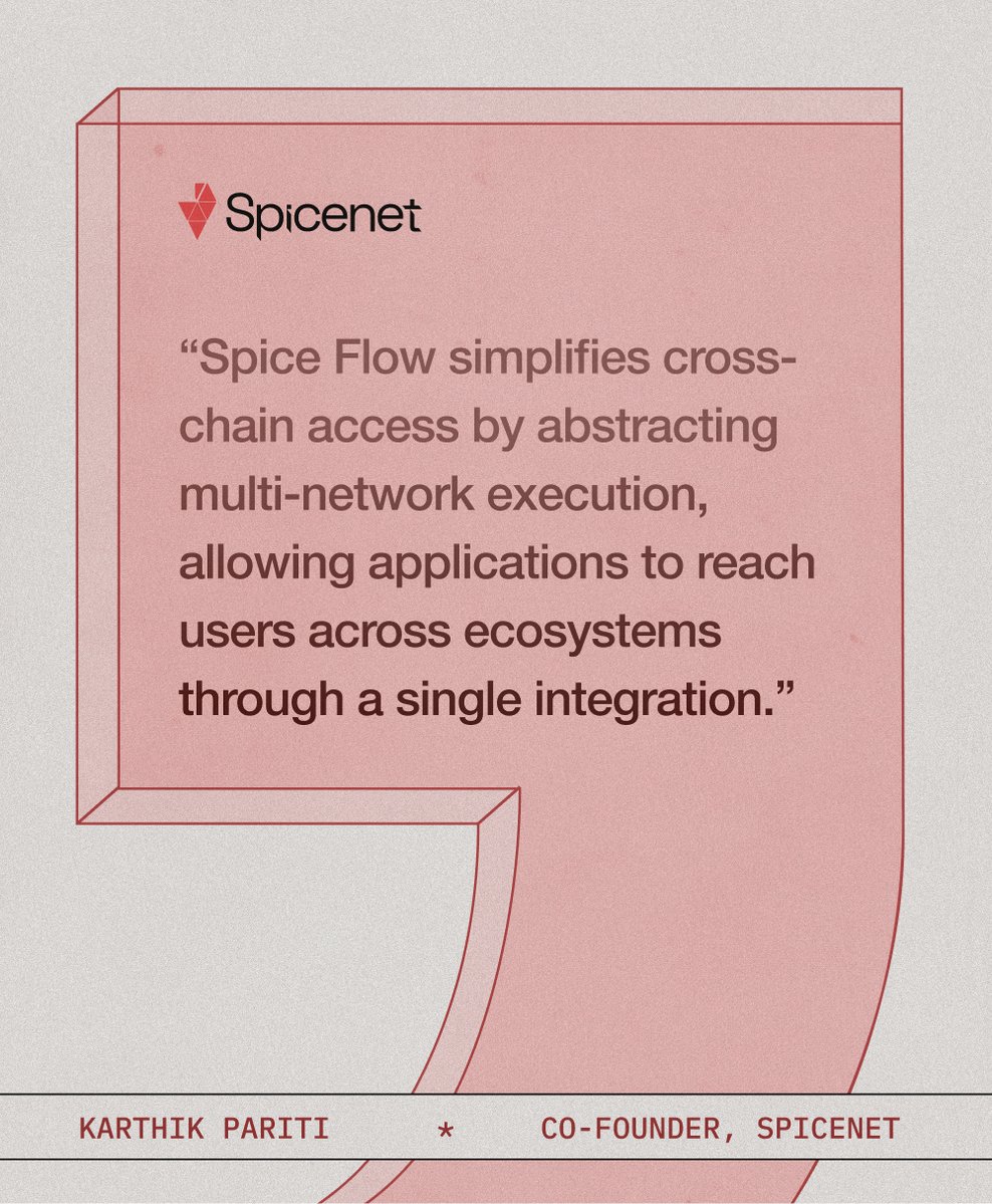 Reach users across ecosystems with one integration 🌶️ 🪄