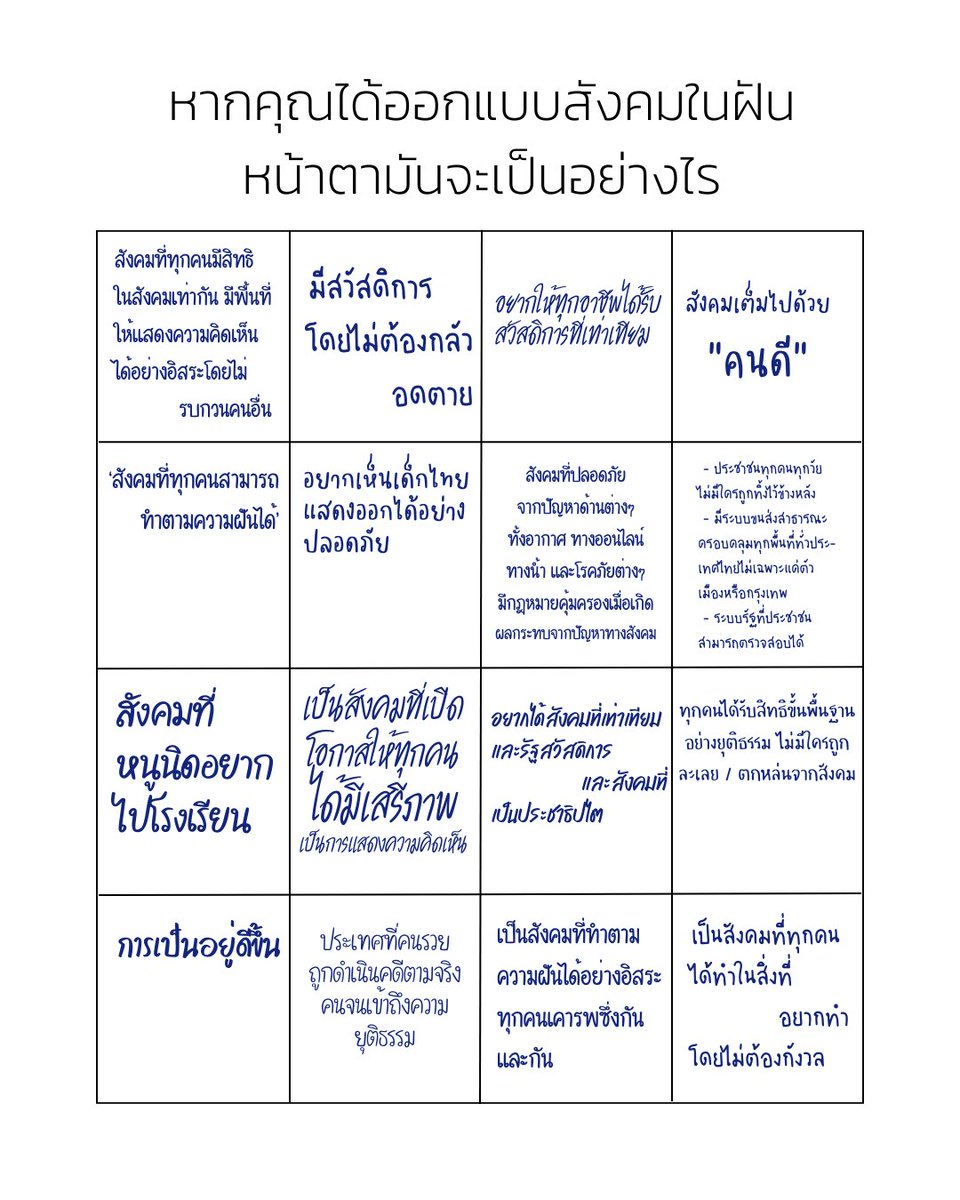 ลูกศิลป์ tweet media