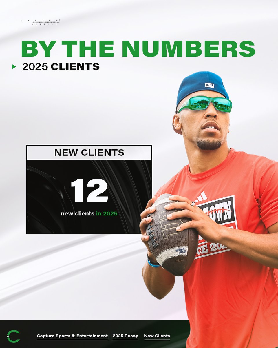 Capture Sports & Entertainment tweet media