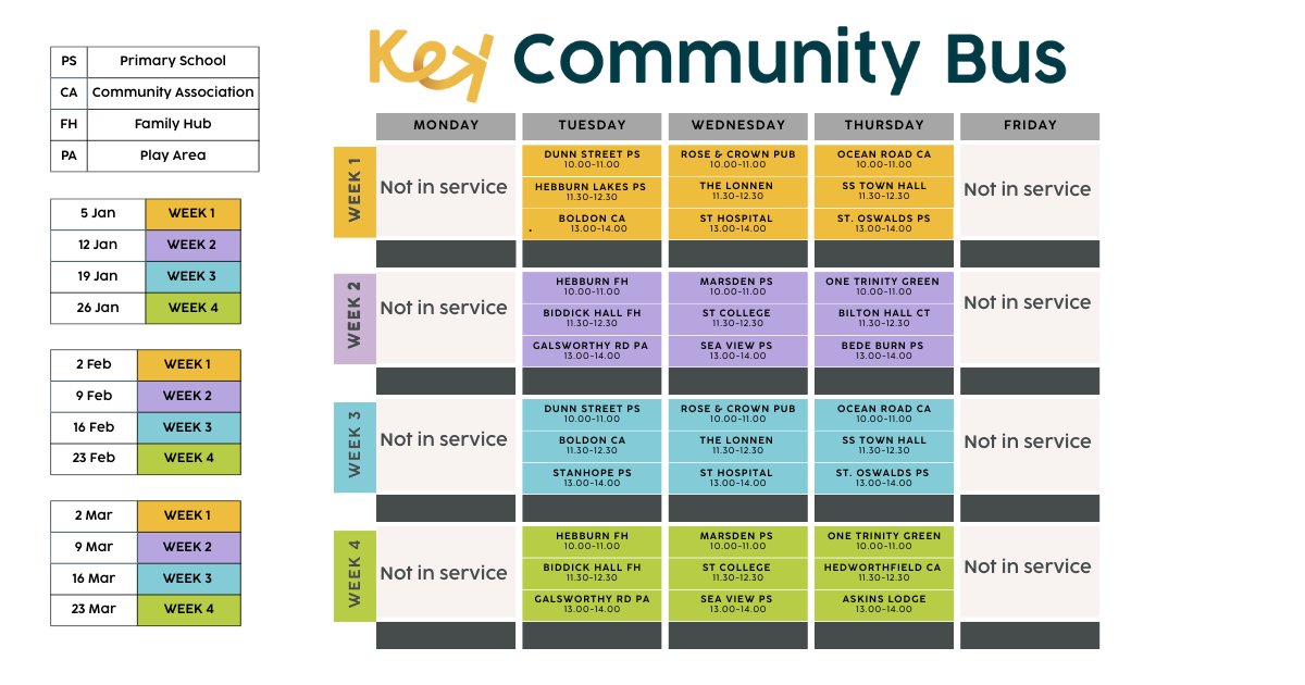 🚌 Hop Aboard Next Week (WEEK 2 - PURPLE)! 
🎉 Amazing deals on food &amp; household items – everyone’s welcome!

🕒 Exciting update: We’re trialling an expanded timetable 👉 ow.ly/j6T450Y3BX3

#keycommunitybus #shoplocal #southtyneside

Followers