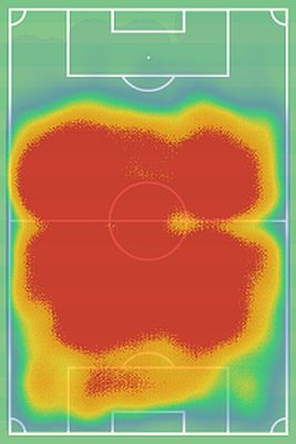 Eliano Reijnders vs Malut