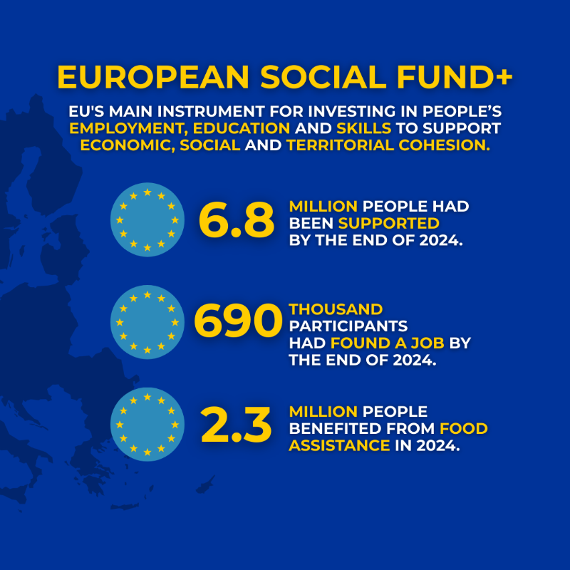 EU_EESC's tweet photo. We call for a stronger #EUBudget that invests in people, skills &amp; cohesion. 🇪🇺 

A reinforced European Social Fund must remain at the heart of this vision, supporting quality jobs, lifelong learning, social inclusion &amp; equal opportunities across our Union. ↓