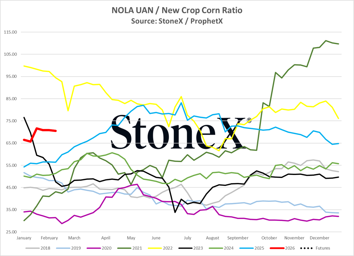 Josh Linville tweet media