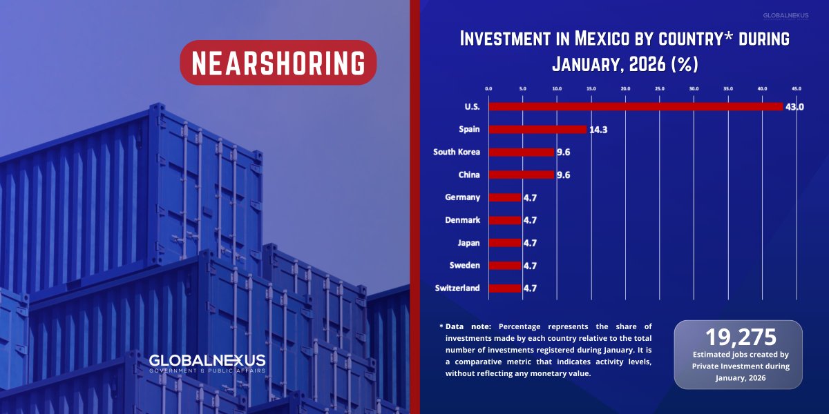 Global Nexus, LLC tweet media