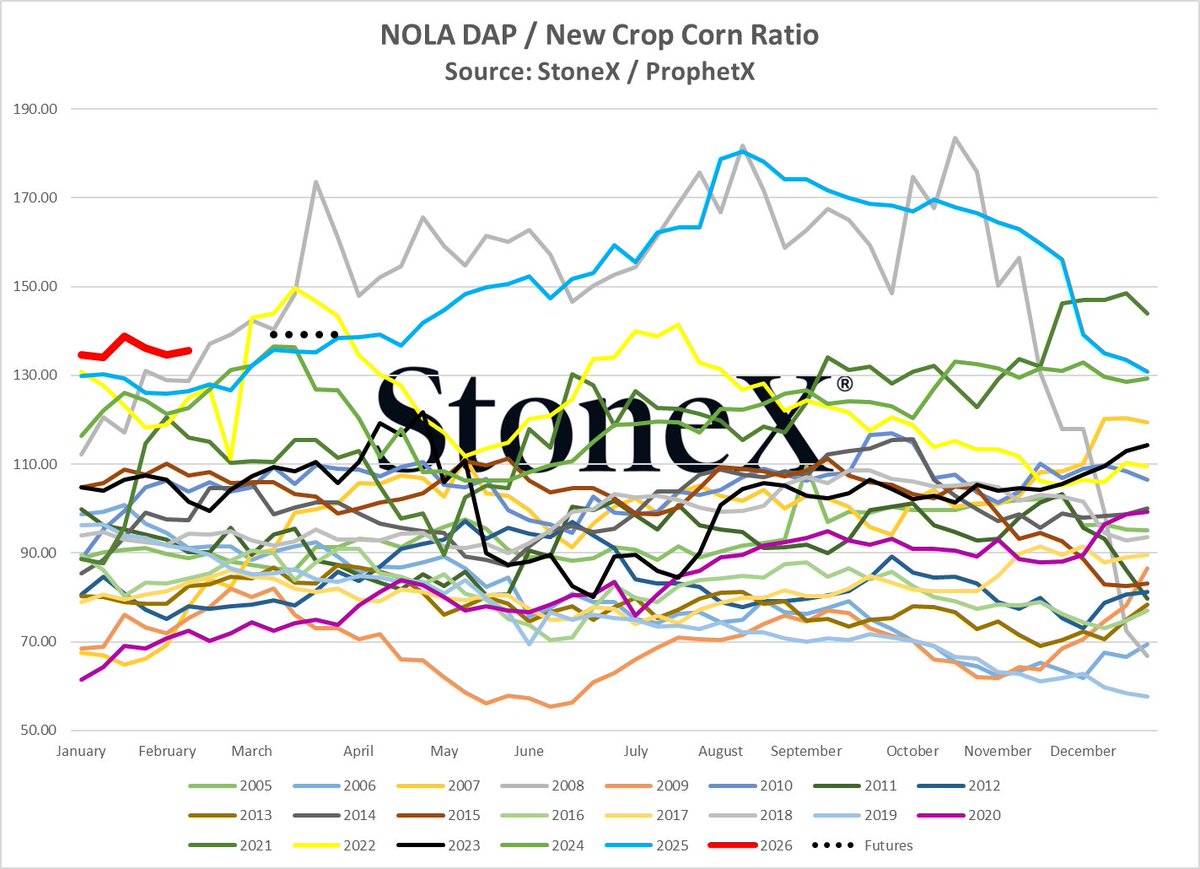 Josh Linville tweet media