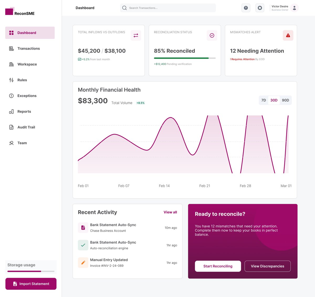 Désiré, Victor. tweet media
