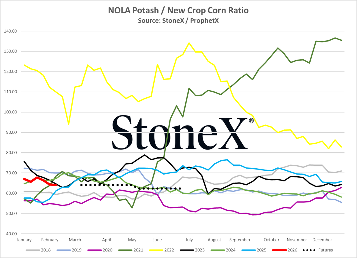 Josh Linville tweet media