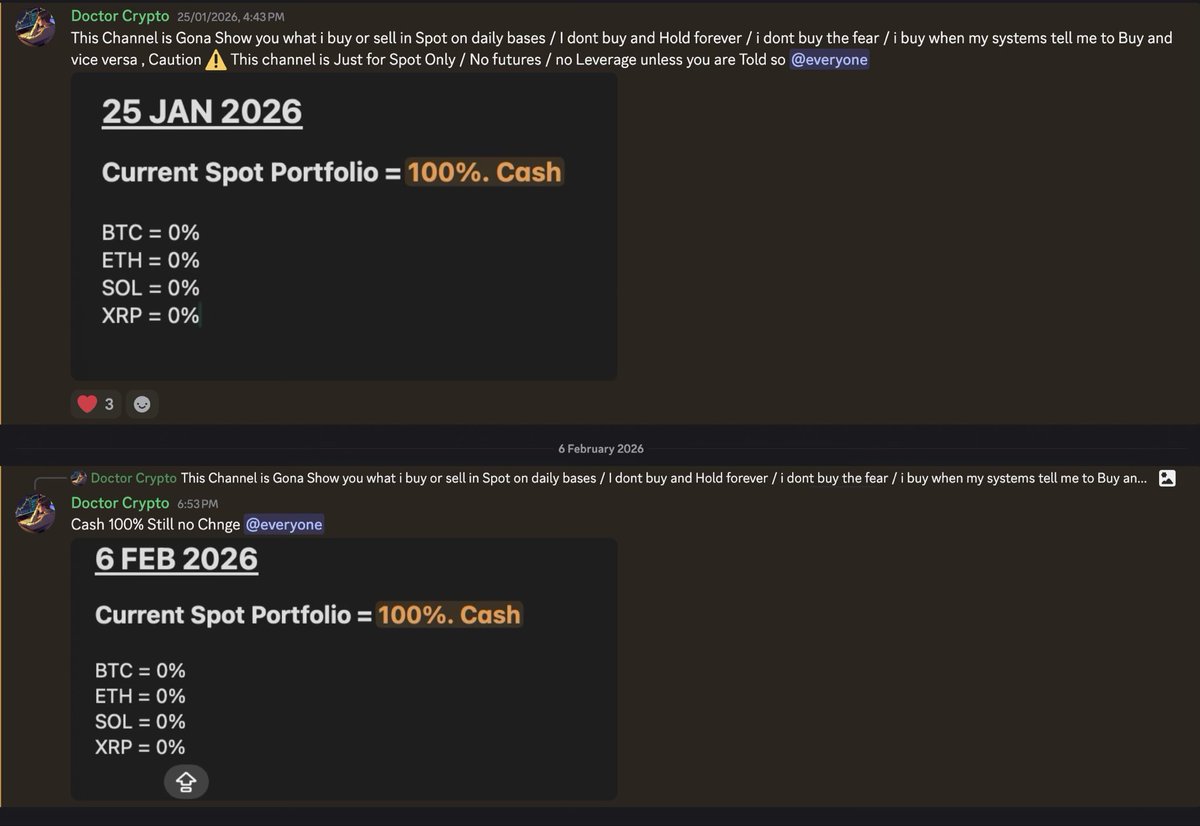 100% cash on Premium Portfolio From 25 Jan till Now