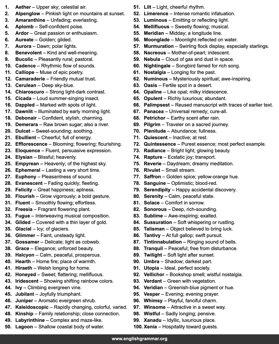 English Grammar tweet media