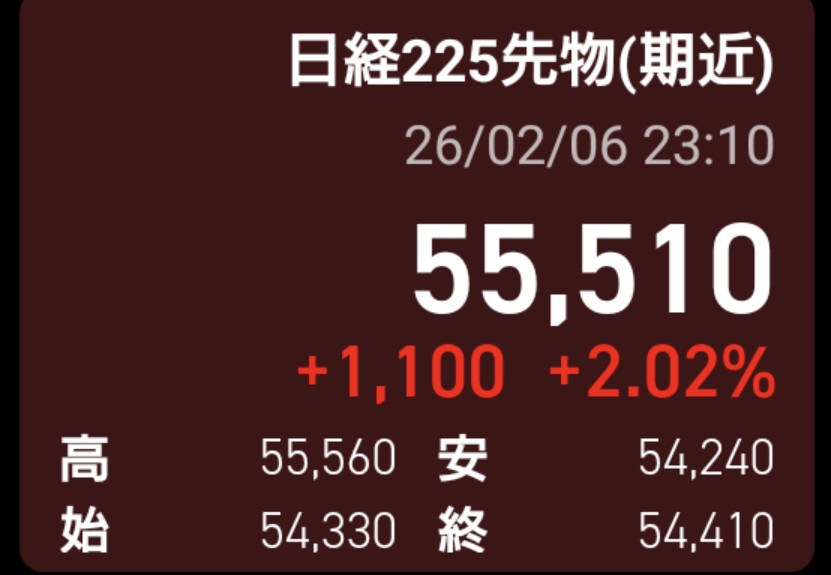 Hummer_3go's tweet photo. 先物でこんだけ凄まじい上げをしてたら、本当に自民大勝したら月曜日とんでもないことになるぞ https://t.co/rRE9u2Xbt7