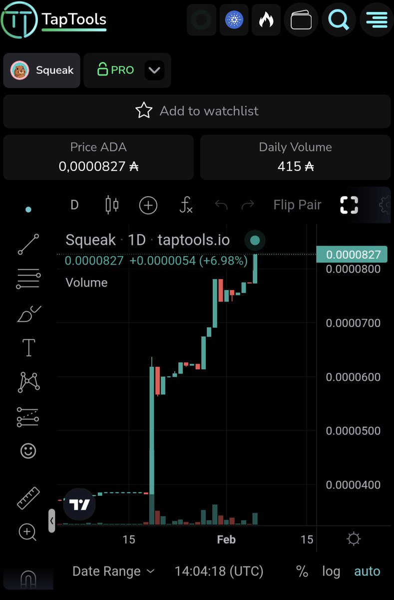 Dave | $SQUEAK tweet media